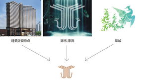 企业形象设计 深圳企业形象设计公司 vi策划设计公司